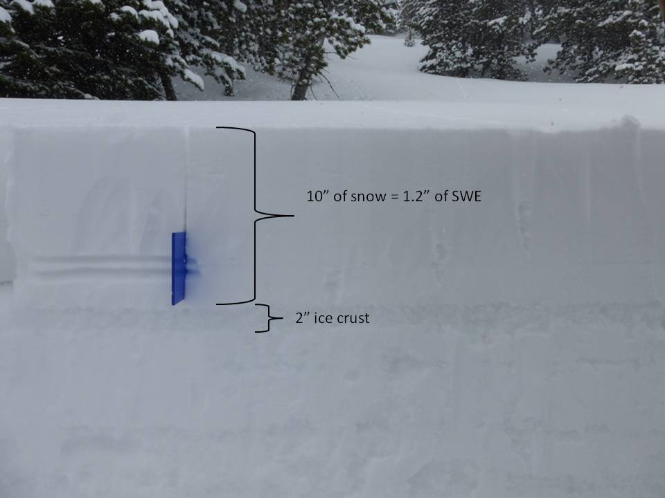 A good spring storm - Bear Basin 6 April 2015 A good spring storm - Bear Basin 6 April 2015